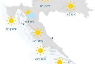 Vrijeme 31. 07