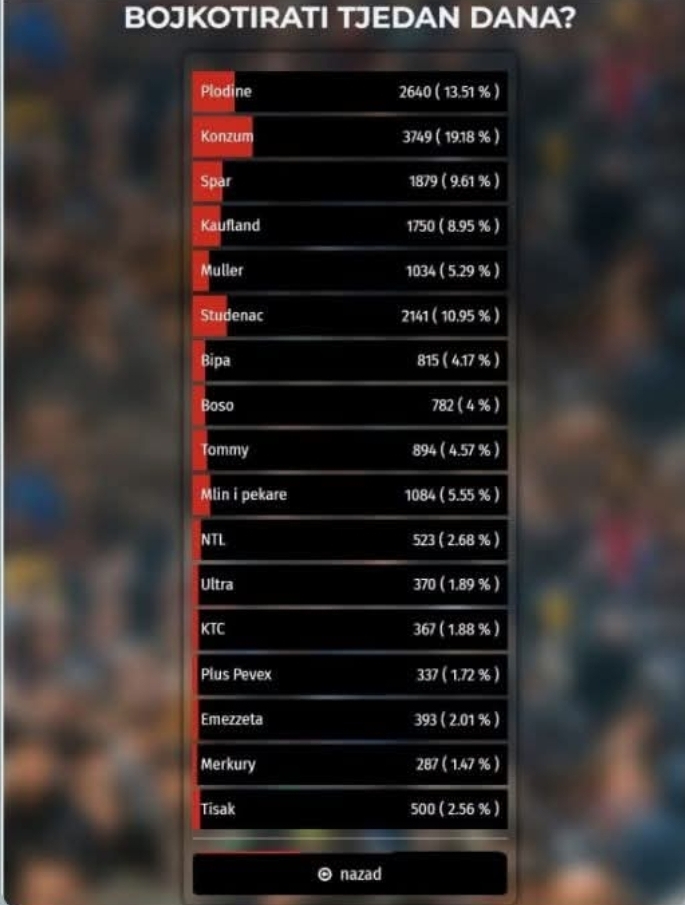 Screenshot 20250206 091658 Facebook