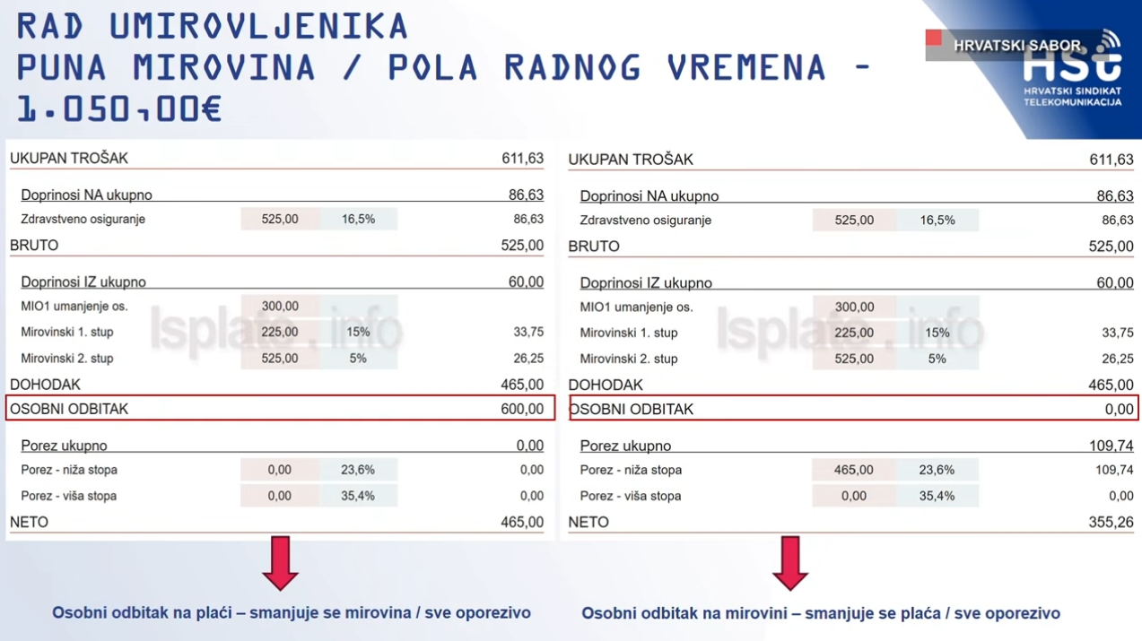 Snimka zaslona 5 2 2026 17160 www.youtube.com