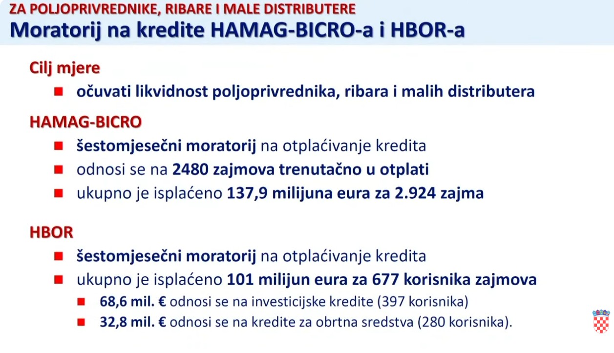 Za pljoprivrednika i ostale Za pljoprivrednika i ostale