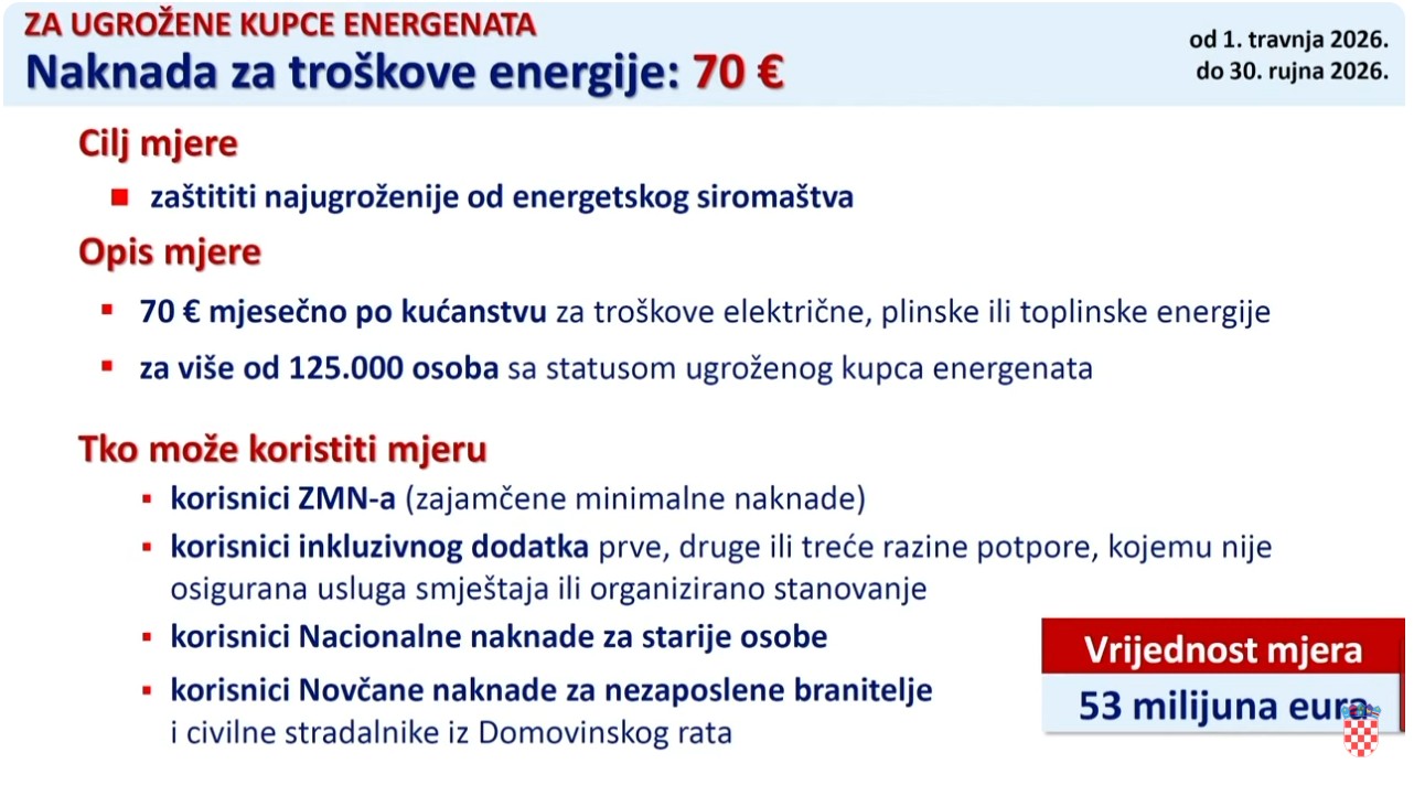 Za ugozene kupce enegeneta Za ugozene kupce enegeneta