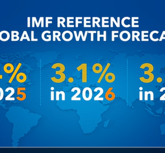 Gospodarska prognoza 2026