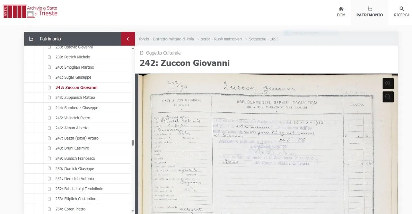 nono zuccon giovanni