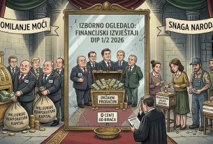 Političke donacije