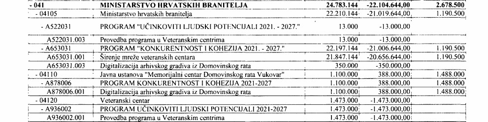 Snimka zaslona 2026 10 09 162115