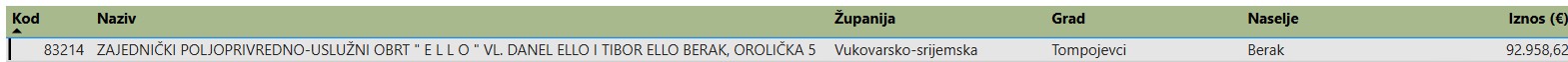 Snimka zaslona 2026 10 14 090828 Snimka zaslona 2026 10 14 090828